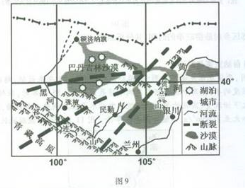 高中試卷網 http://sj.fjjy.org