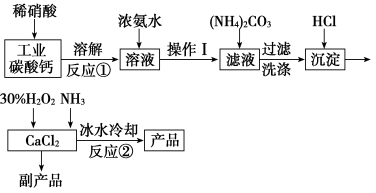 高中試卷網(wǎng) http://sj.fjjy.org