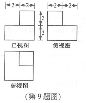  版權(quán)所有