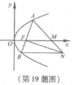  版權(quán)所有